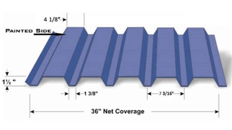 box rib metal roof|box rib metal panels.